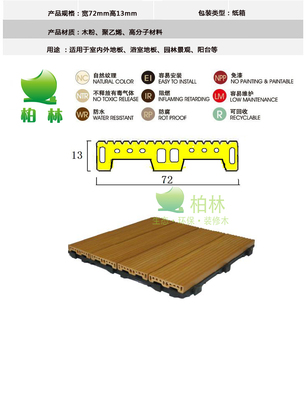 生态木厂家300快易铺地板效果图与品牌介绍——深圳柏林生态环保材料科技开发有限公司
